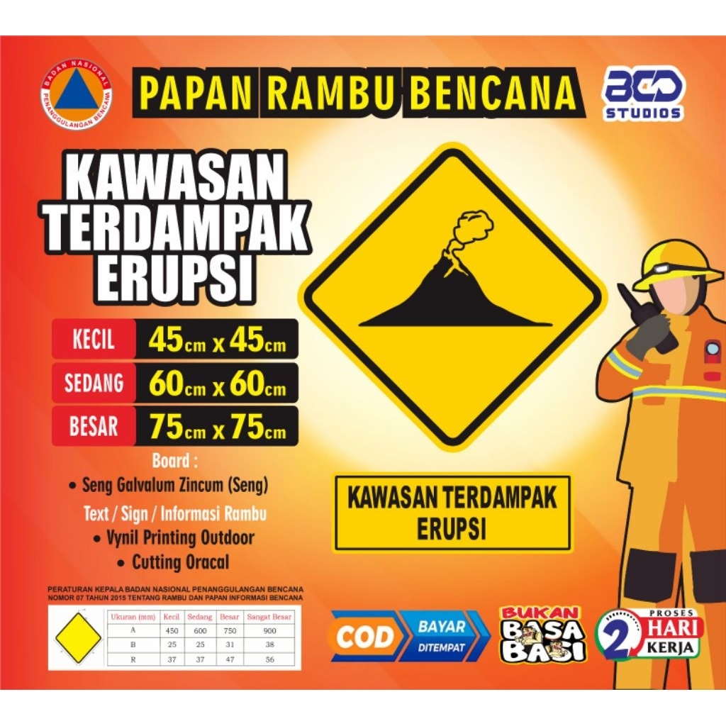 Jual PAPAN RAMBU DIAGONAL INFORMASI PETUNJUK PERINGATAN BENCANA ALAM ...