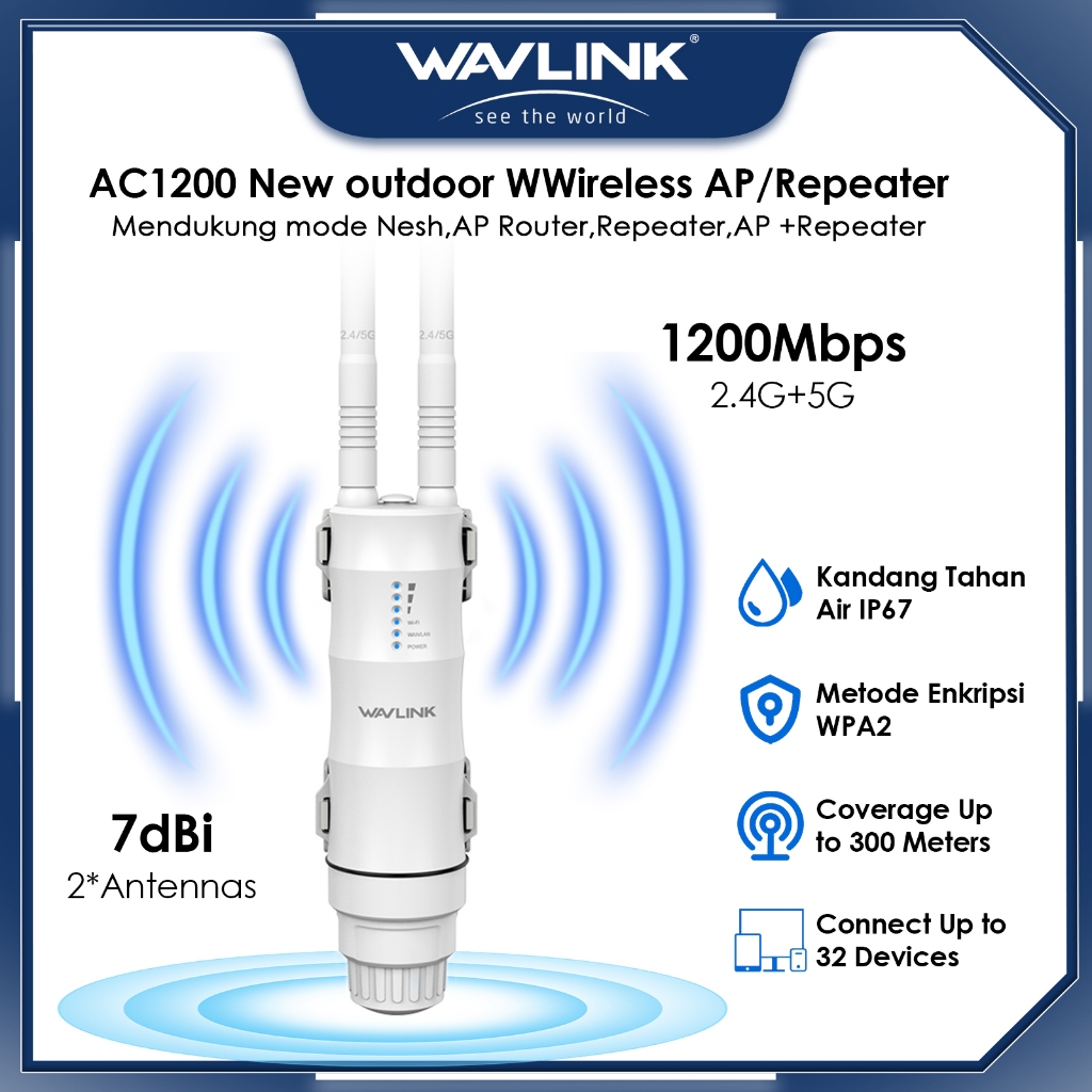 Jual WAVLINK 1200Mbps Wireless Router Penguat Sinyal WiFi, Mendukung ...