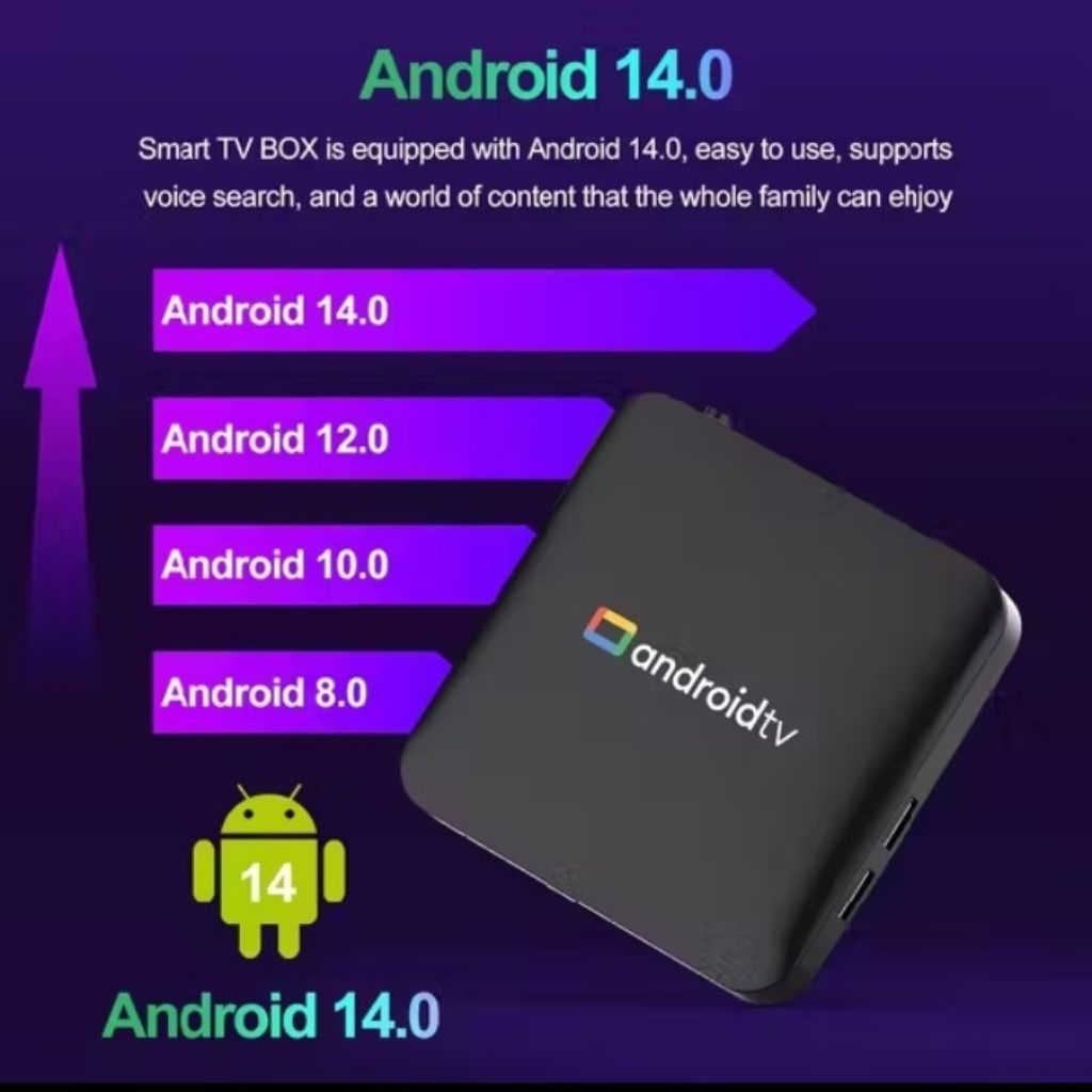 Jual GOOGLE TV ANDROID TV BOX SIAP PAKAI TERBARU 2026 RAM 16GB ROM ...