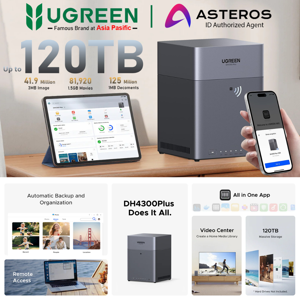 Jual UGREEN NAS DH4300 Plus 4-Bay 120TB Max Beginner Friendly System ...