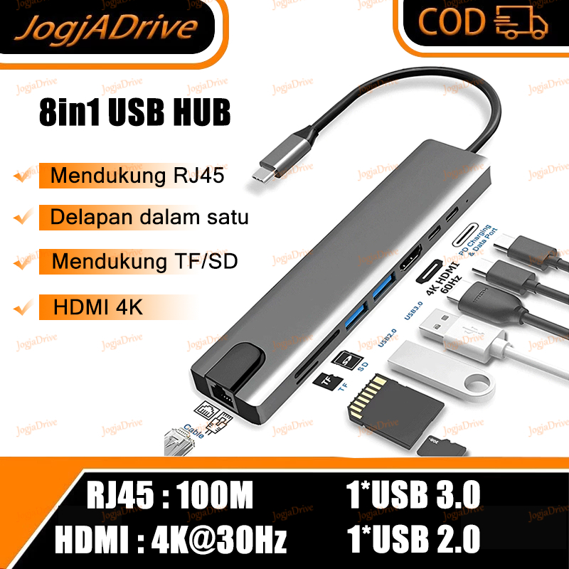 Jual CONVERTER 8IN1 Usb Hub RJ45 LAN 100M Type C 3.1 to USB C 4K HDMI ...