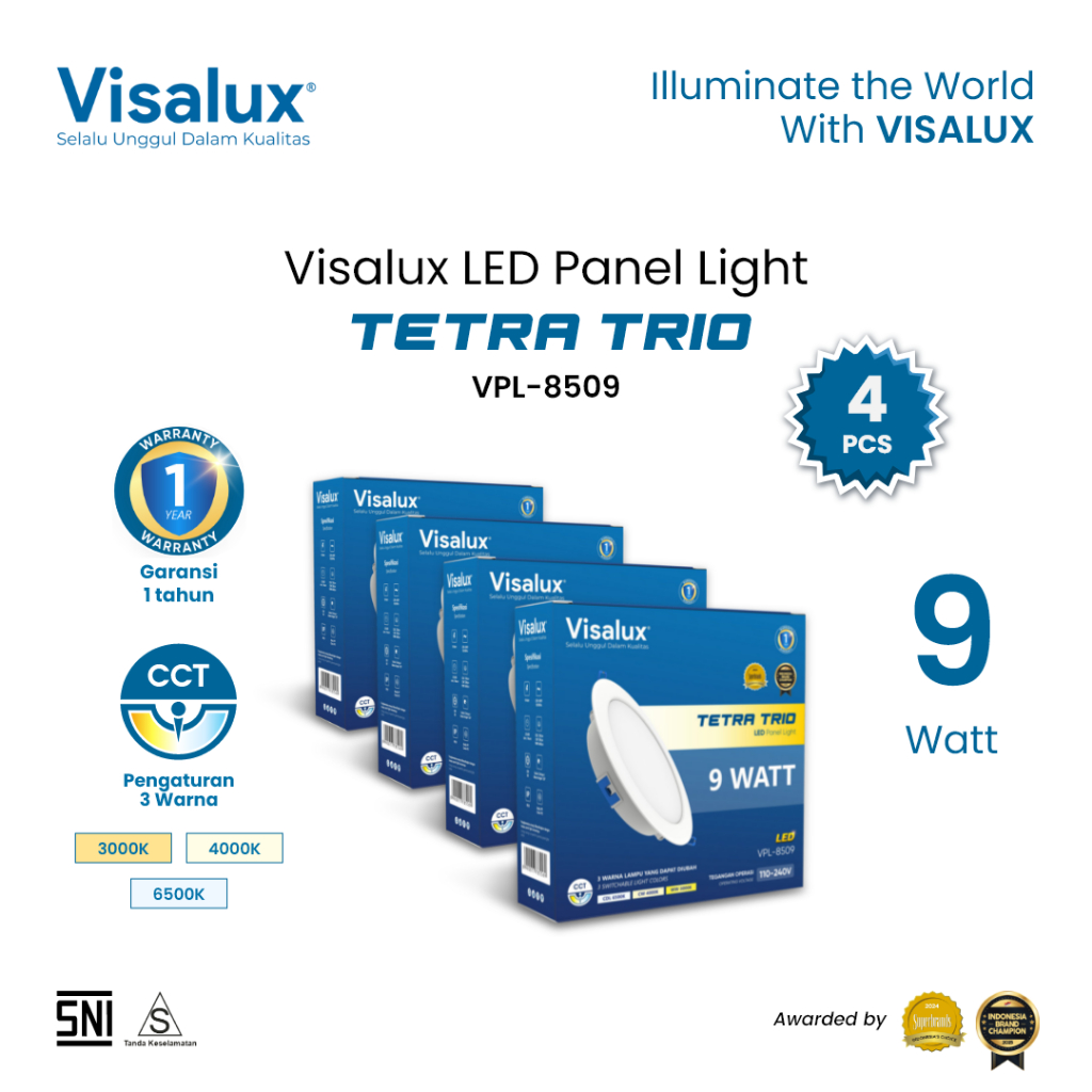 Jual Visalux Tetra Trio LED Panel Light Inbow 9W Round 4 Inch Bundling ...