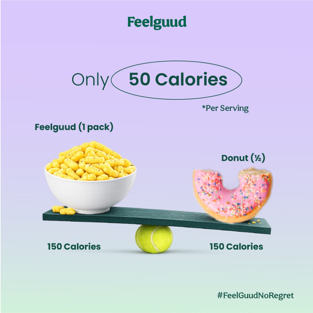 Jual Feelguud Snack Sehat - Bundle isi 2 x 40g - Keju Cheddar + Rumput ...