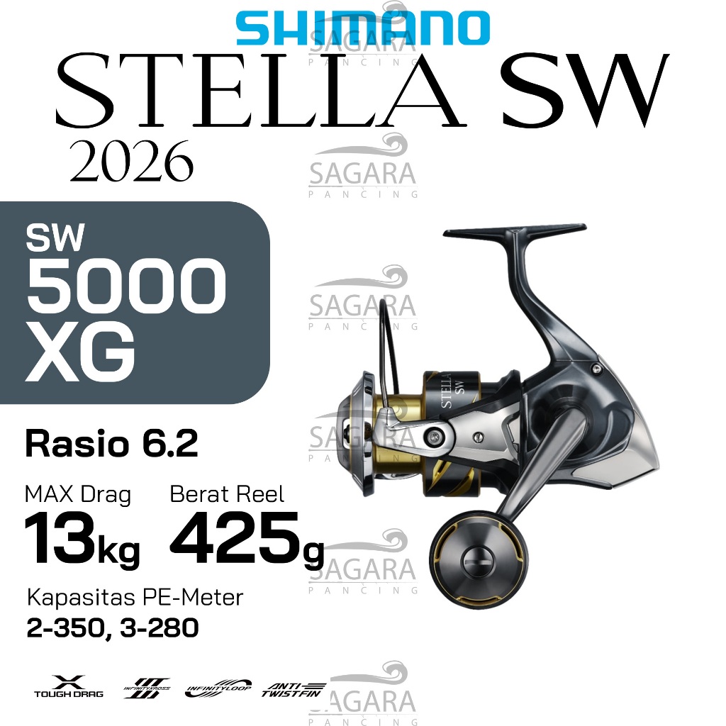 penn authority 2500 spinning reel PENN Authority Spinning Reels series overview
