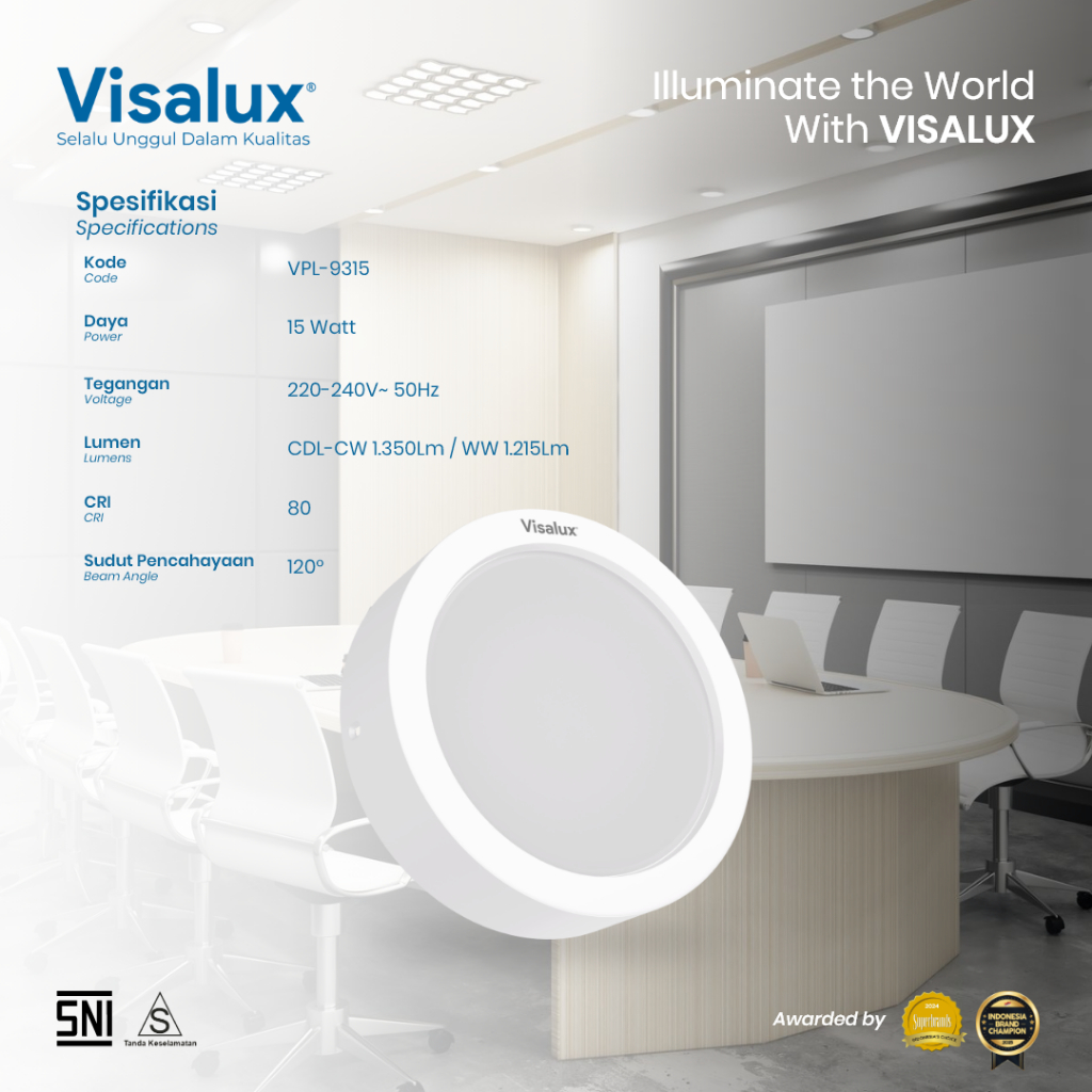 Jual Visalux Tetra LED Panel Light Outbow Lampu Plafon Rumah Downlight ...
