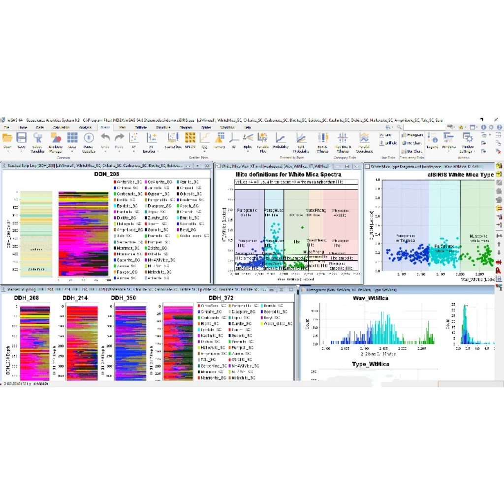 Jual Software ioGAS 8.3.1 2025-2026 IoAnalitic Software Analysis ...