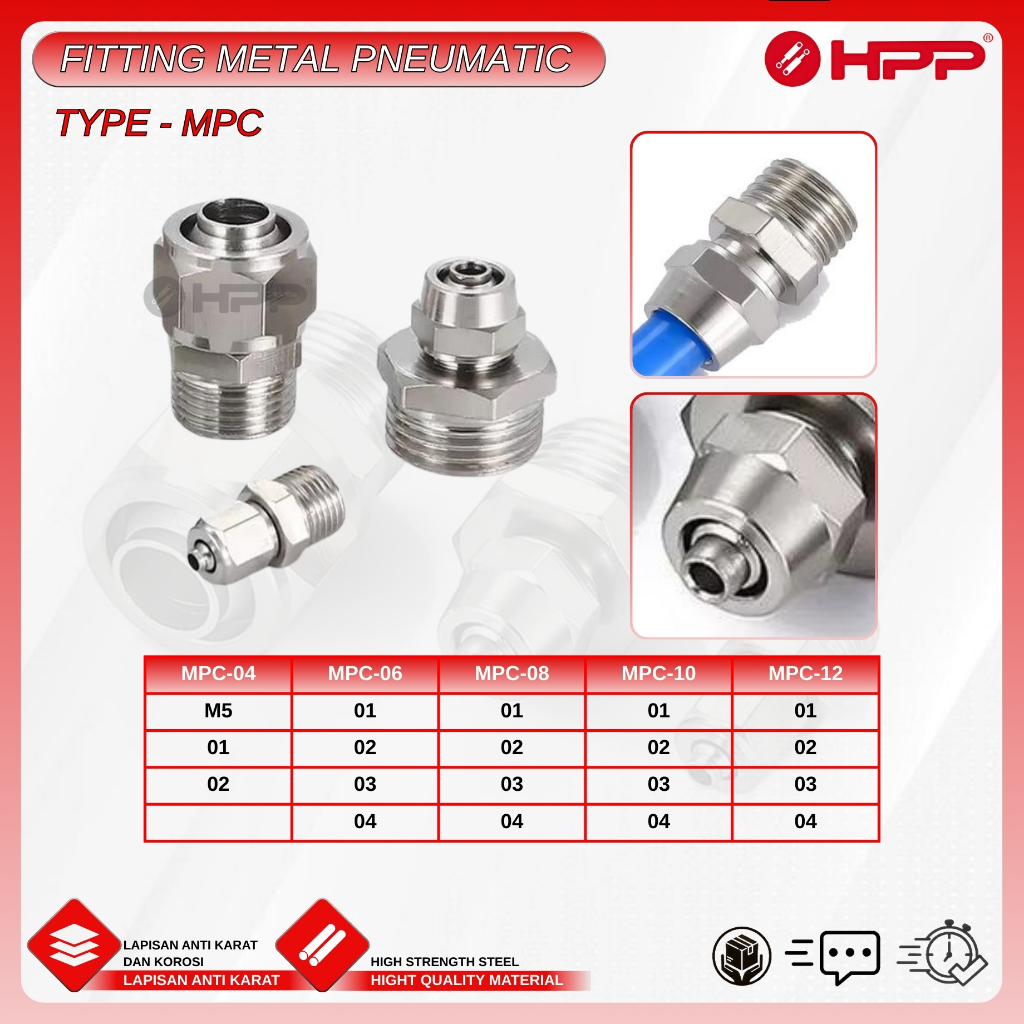Jual FITTING METAL PNEUMATIC TYPE MPC BERBAGAI UKURAN | Shopee Indonesia