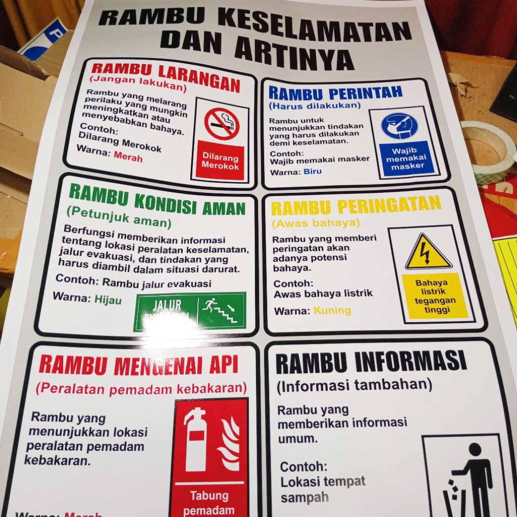 Jual Poster Safety K3 - RAMBU KESELAMATAN DAN ARTINYA | Shopee Indonesia