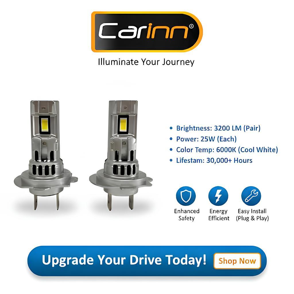 Jual Carinn Bohlamp Led Lampu Head Lamp Mobil Super Bright | Shopee ...