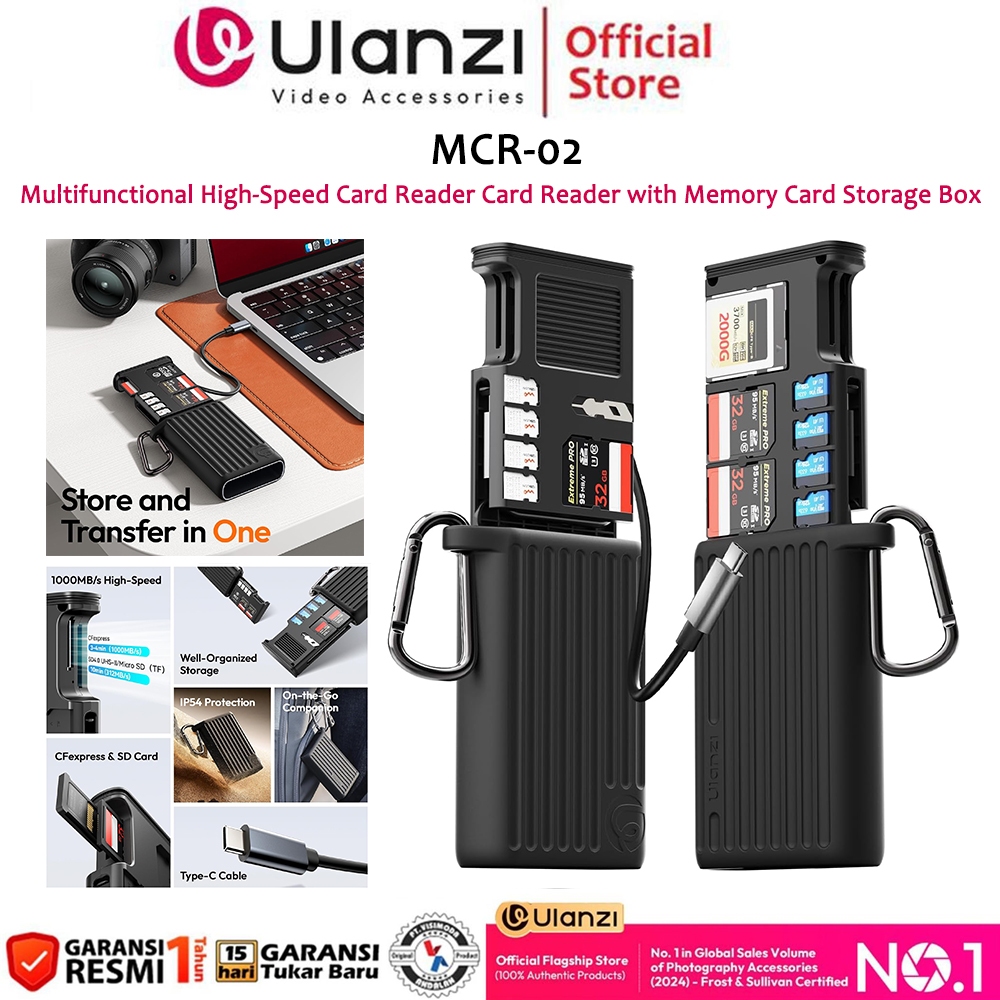 Jual Ulanzi MCR-02 Multifunctional High-Speed Card Reader Card Reader ...