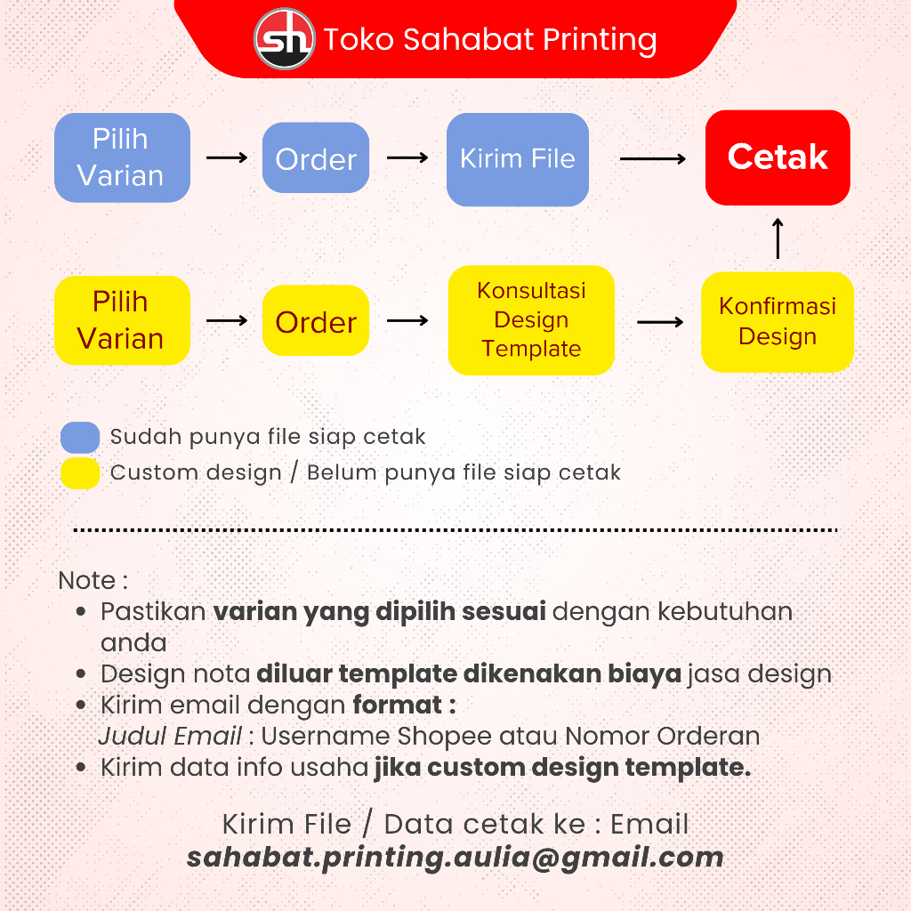 Jual TERLENGKAP NOTA TOKO CUSTOM 1 2 3 RANGKAP / PLY BON KWINTANSI ...