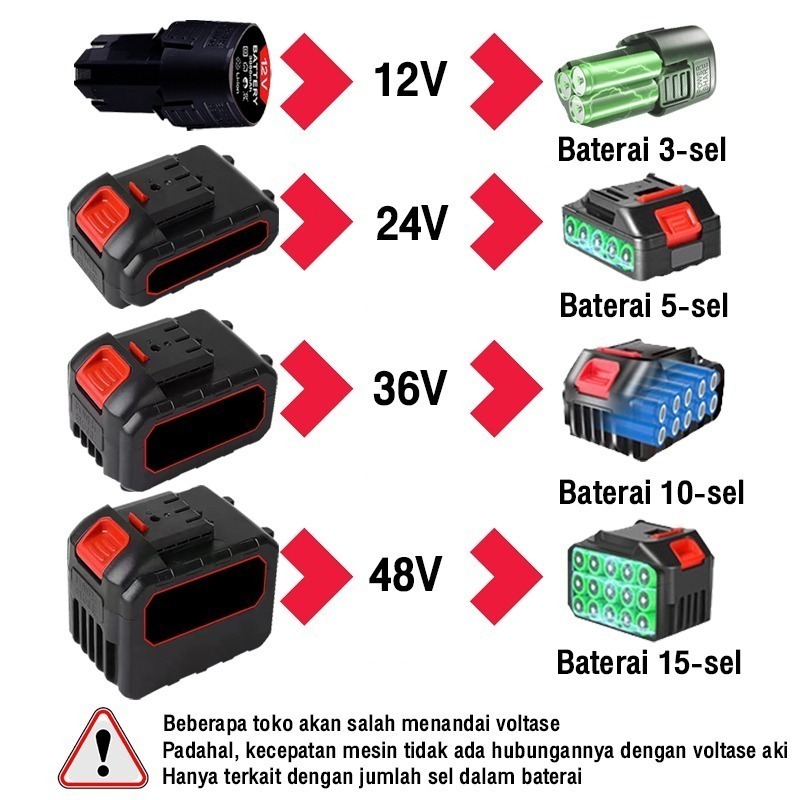 Jual Epic Finds 1090V/588V Mesin Potong Rumput Lithium Ion, Baterai ...