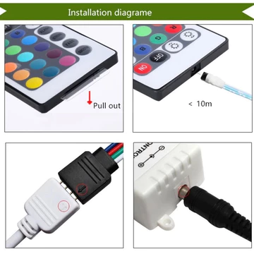 Lampu Led Strip Rgb Warna Warni 28355050 Komplit Set Adaptor Remote Waterproof
