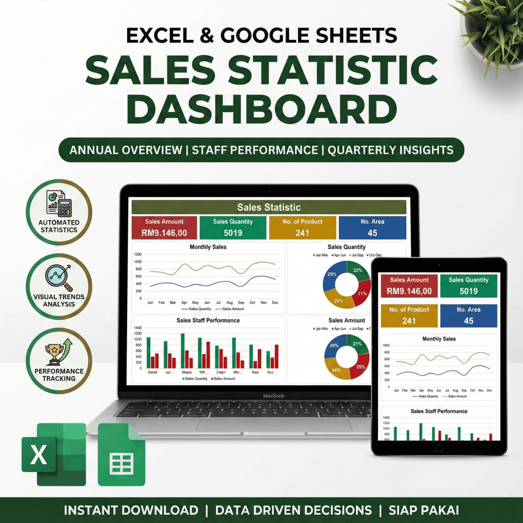 Jual Sales Statistic Excel Template Dashboard Laporan Penjualan & KPI ...