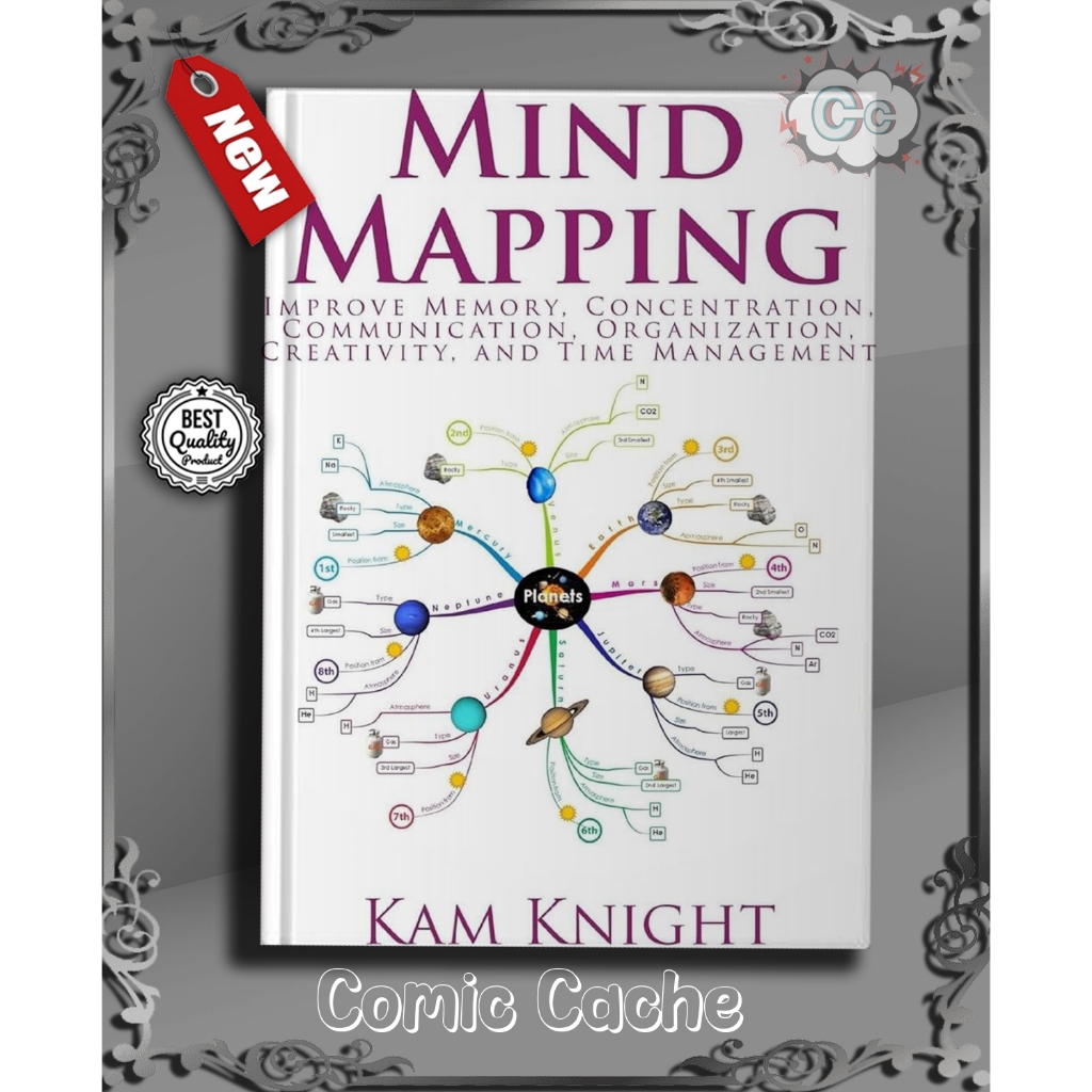 Jual Mind Mapping - Comic Cache plus | Shopee Indonesia