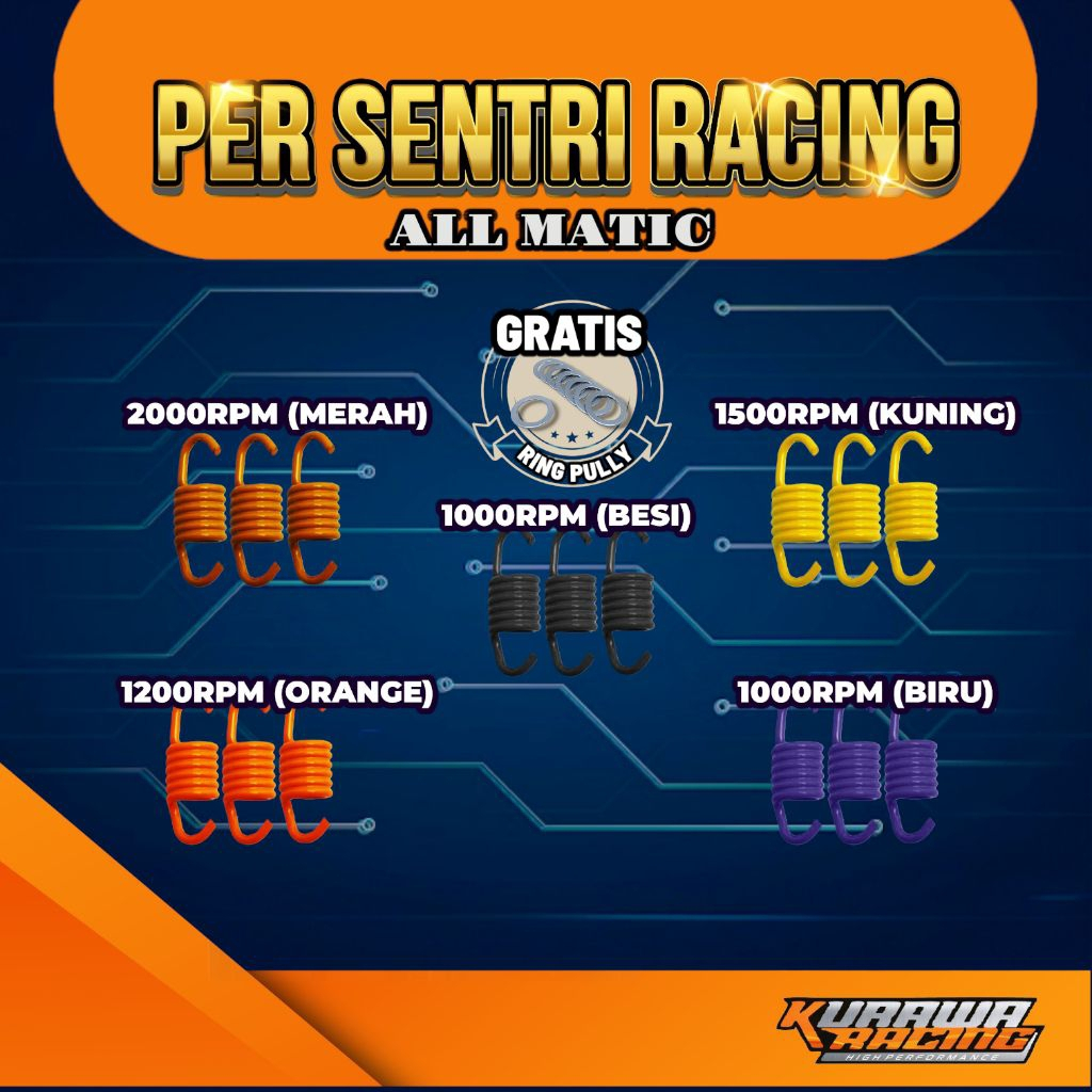 Jual PER SENTRI 1000 RPM 1200 RPM 1500 RPM 2000 RPM ALL MATIC KURAWA ...