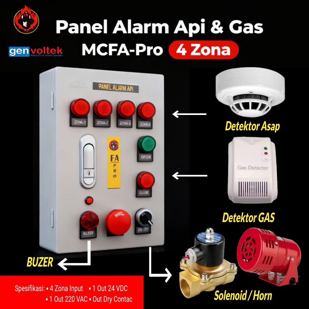Jual Panel Alarm Gas & Api 1-4 Zona, output AC 220V DC 24V, Input Gas ...