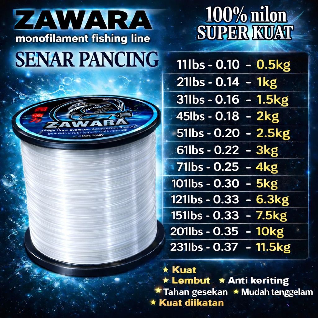 Jual Senar Pancing 1800 meter Kecil Kuat Anti Keriting Warna Bening ...