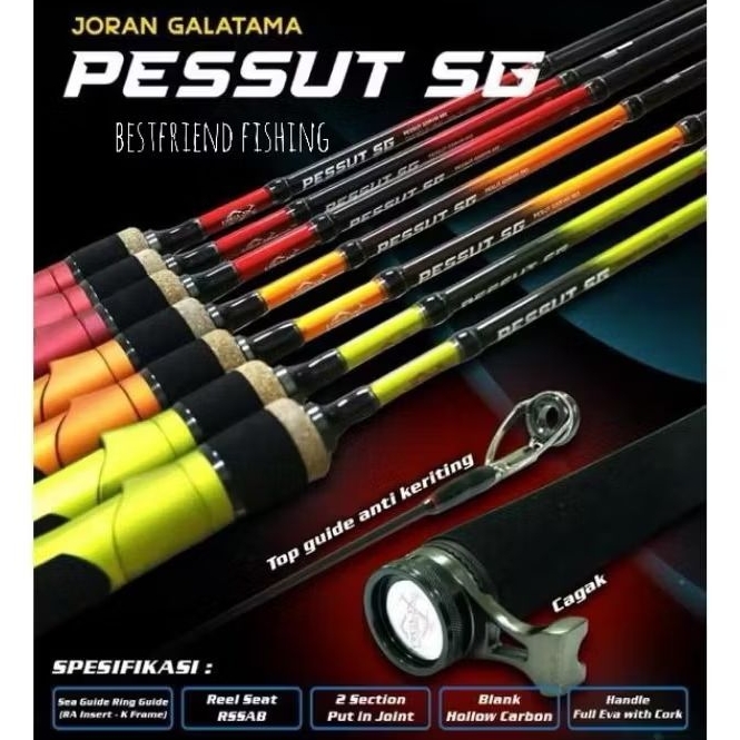 Jual Joran Relix Nusantara PESSUT SG (Sea Guide Ring) ada Stoper