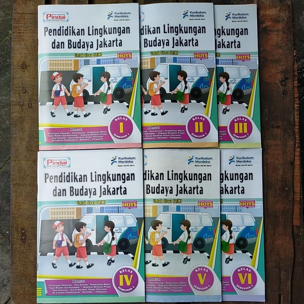 Jual LKS Pindai PLBJ SD Kelas 1 2 3 4 5 dan 6 Semester 2 Kurikulum ...