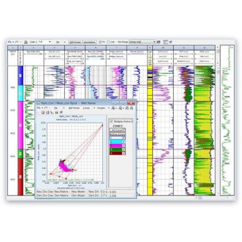 Jual Geoactive Interactive Petrophysics 2023 v5.3 IP2023 Software ...