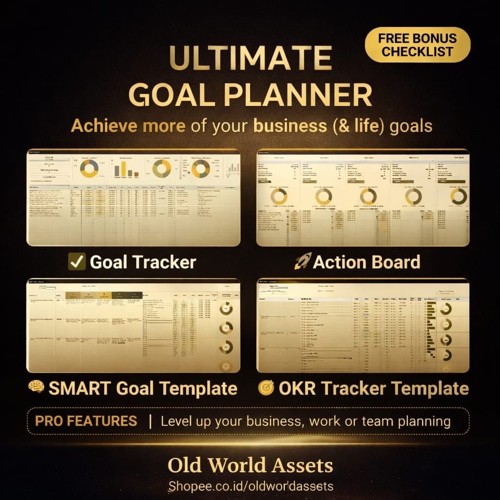 Jual Template Goal Planner & Tracker 2025 | OKR, SMART Goals, Rencana ...