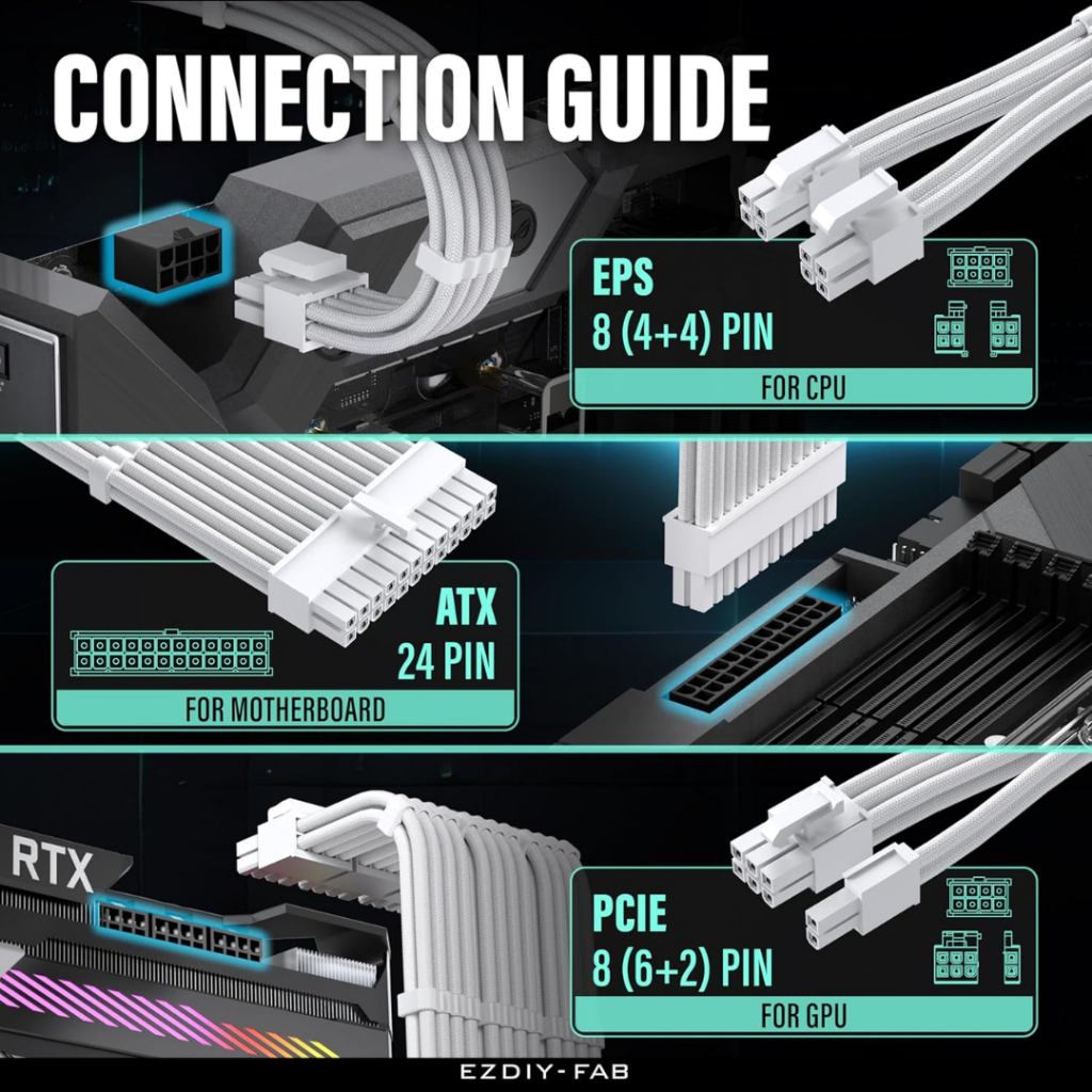 Jual EZDIY-FAB 16AWG PSU Cable Extension 6 Cables V2 - All White ...