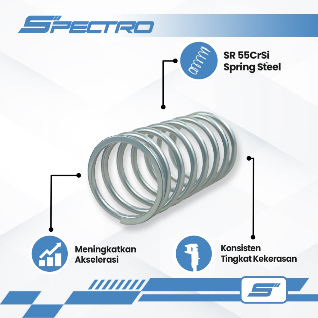 Jual Spectro Per CVT 1250 RPM Universal Vario 125 150 PCX ADV 160 Nmax ...