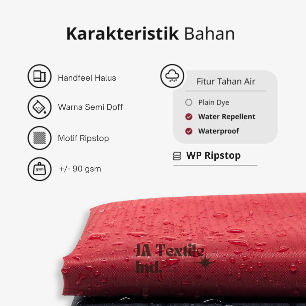 Jual PARASUT NYLON WP RIPSTOP RIPSTOK PREMIUM - BAHAN TENDA FLYSHEET ...
