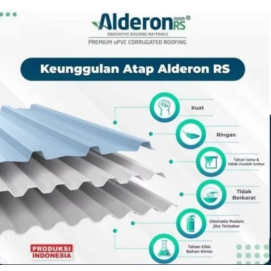 Jual Alderon Single Layer Terlengkap & Harga Terbaru Agustus 2026 ...