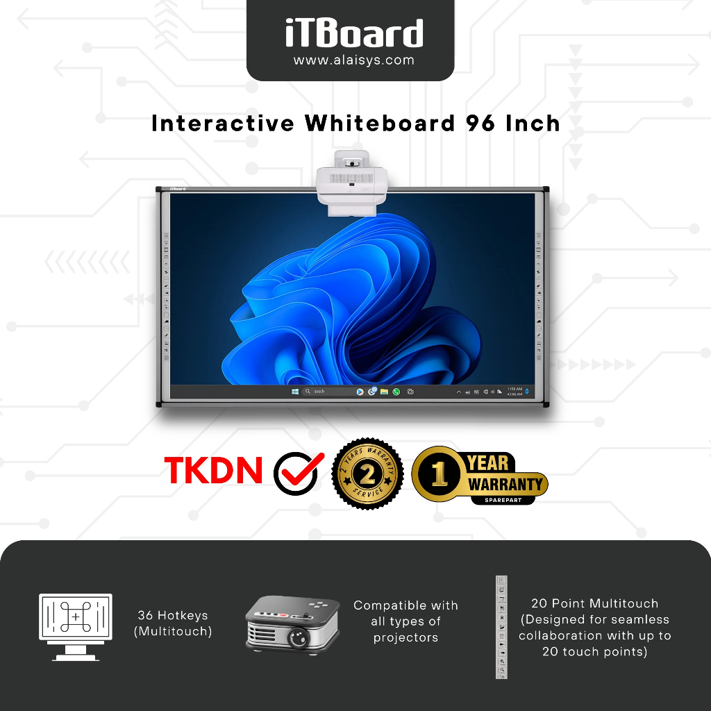 Jual iTBoard Interactive Whiteboard 96 Papan Tulis Interaktif ...