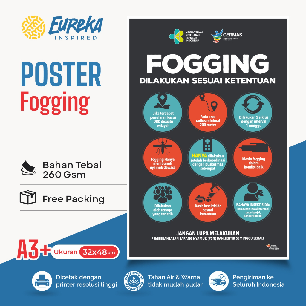 Jual Poster Kesehatan Fogging | Art Carton 260gsm Tebal | Poster Klinik ...