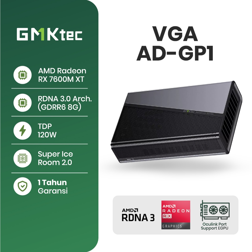 Jual GMKtec AD-GP1 eGPU Dock With RX 7600M XT GPU Exsternal bisa untuk ...