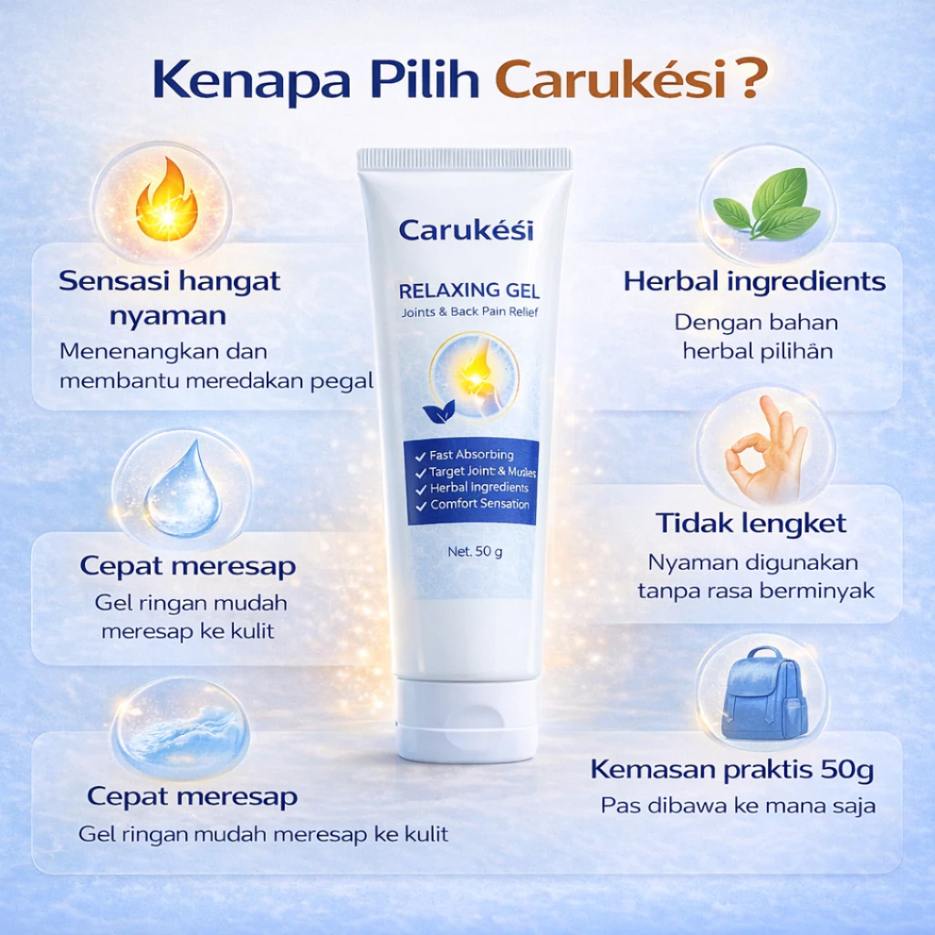 Aplikasi Mudah Sebelum & Sesudah Aktivitas