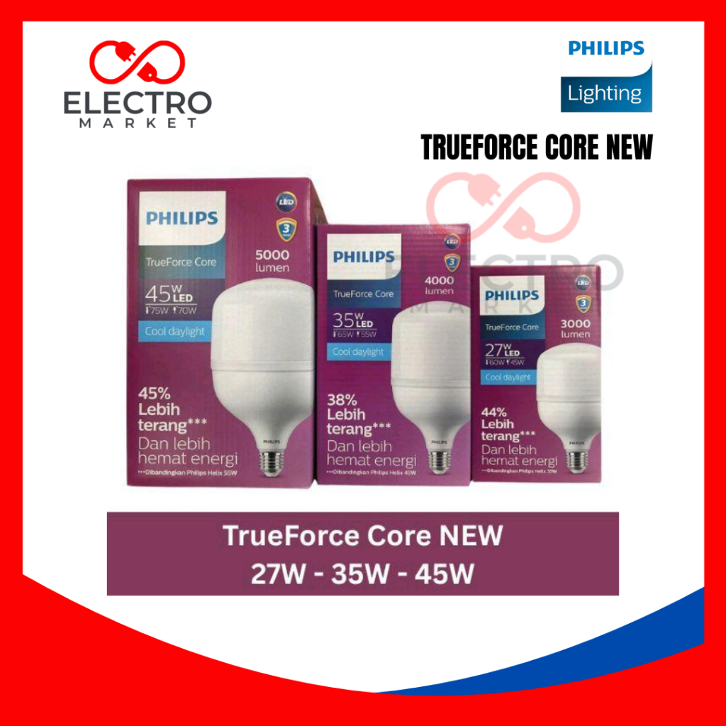 Jual Lampu Philips LED TForce Trueforce Core 27W 35W 45W Watt E27 6500K ...