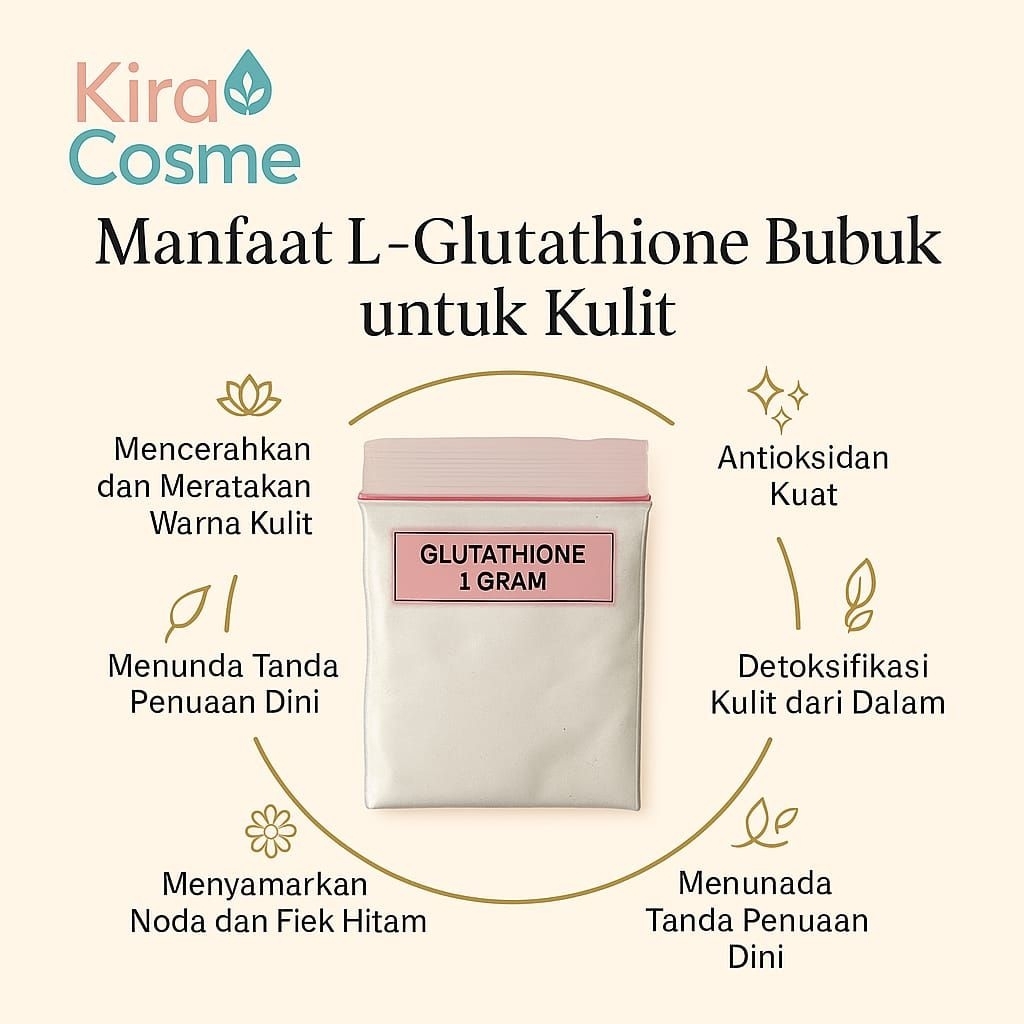 what is gsh glutathione Reduced Glutathione (GSH), Endogenous antioxidant (CAS 70-18-8)