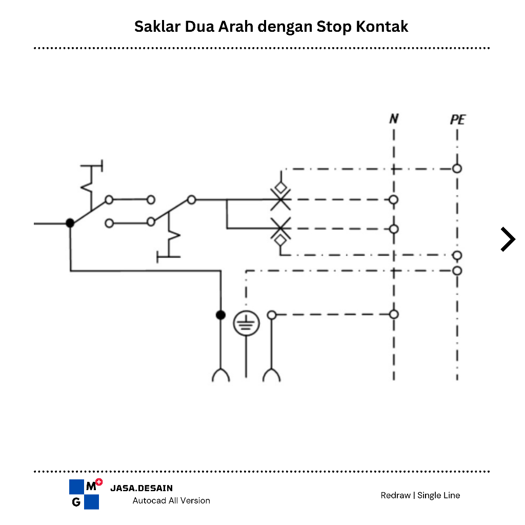Jual Desain Electrical, Wiring Diagram, Flowchart dan Tabel ...