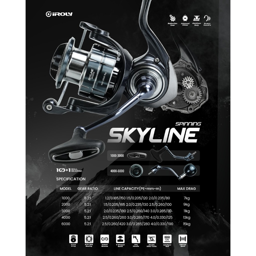 Jual REEL IROLY SKYLINE II SW ALUMUNIUM BODY | Shopee Indonesia