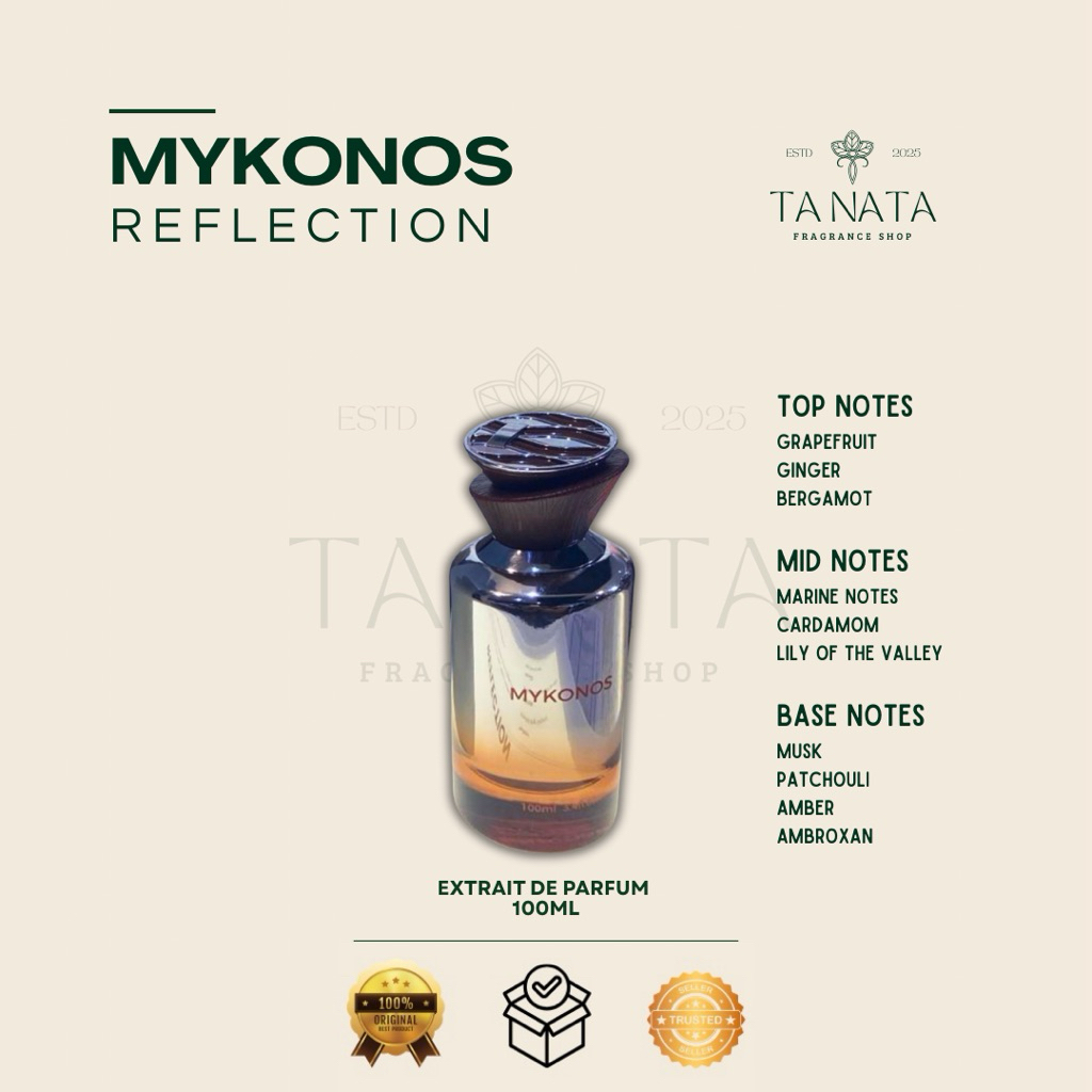 Jual Mykonos Reflection Extrait de Parfum 50ML 100ML | Shopee Indonesia