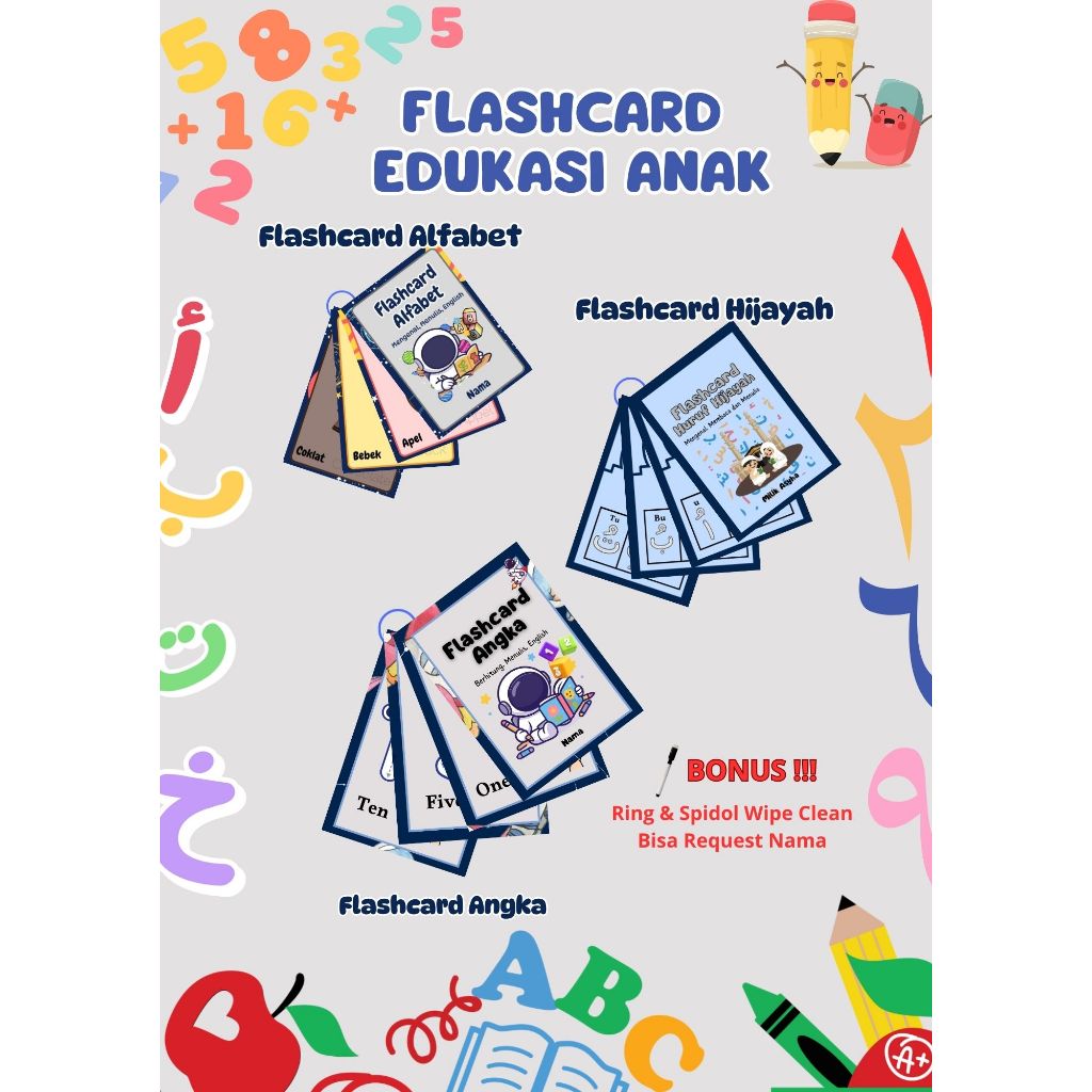 Jual Flashcard Alfabet | Flashcard Angka | Flashcard Hijayah ...