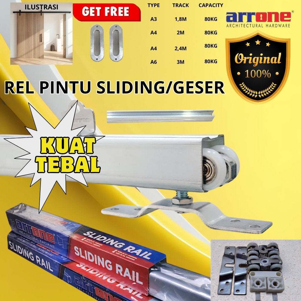 Jual Rel pintu geser / BESI galvanis /pintu geser komplit merk ARRONE ...