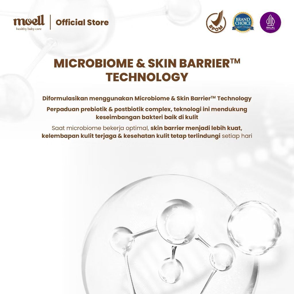 Jual MOELL Ultra Proctect Physical Sunscreen SPF 50 PA +++ | Shopee ...