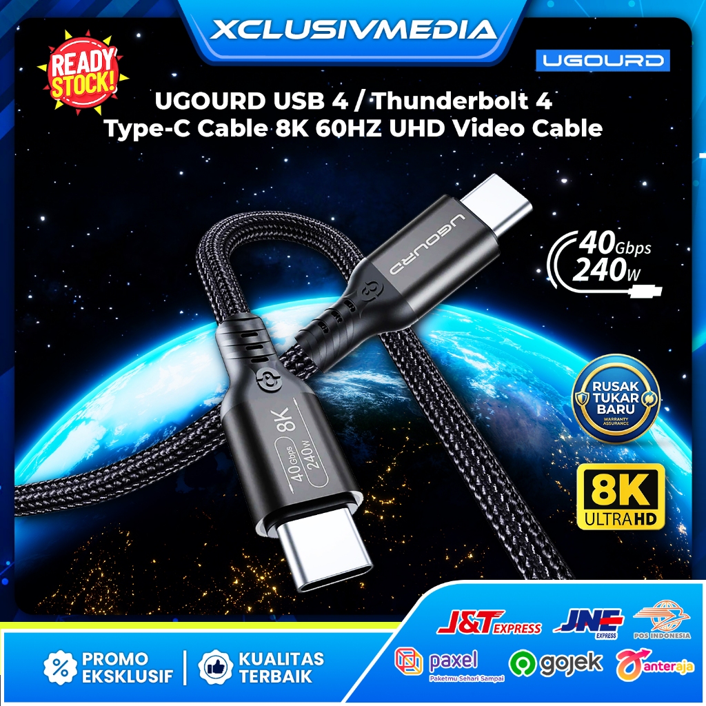 Jual Kabel Thunderbolt 4 / USB4 Type C 40Gbps Data Transfer Cable 8K ...