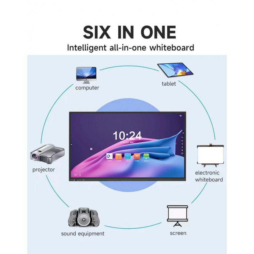 Jual 65" ZS-WA650T Interactive Flat Panel Smart Board 4K UHD Touch ...