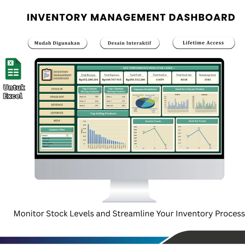 Jual Template Excel Inventory Management Dashboard – Kontrol Stok ...