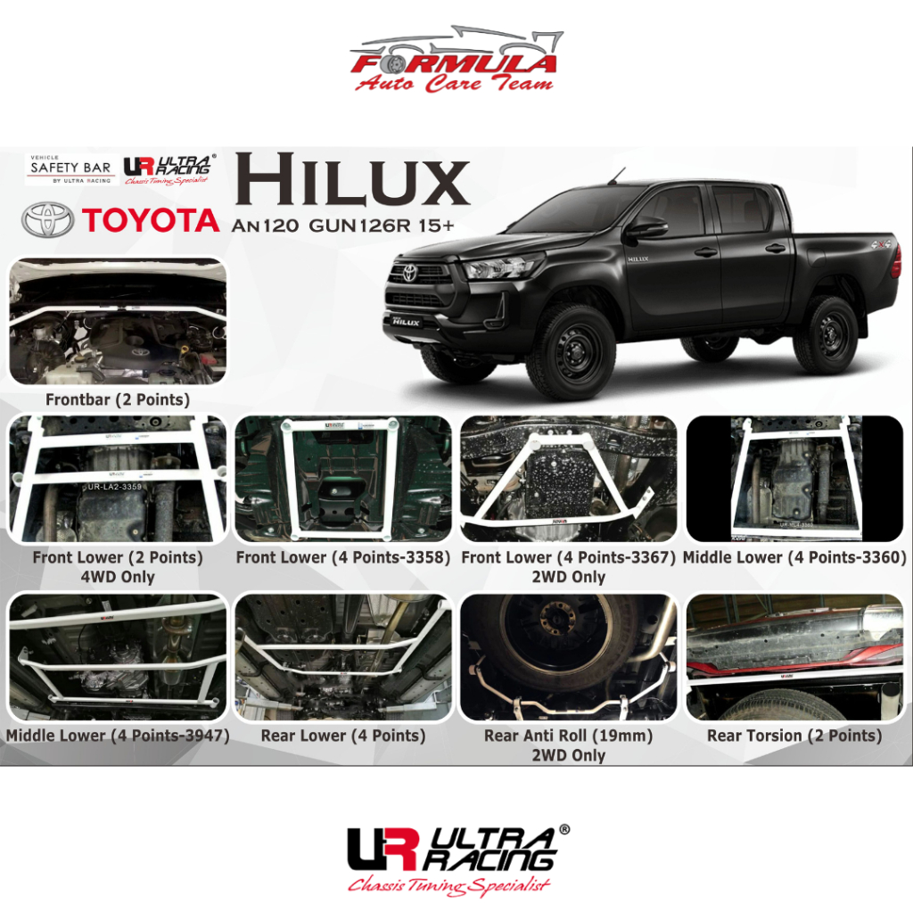 Jual Ultra Racing Stabilizer Toyota Hilux 2Gd Hilux Revo Th.2015 ...