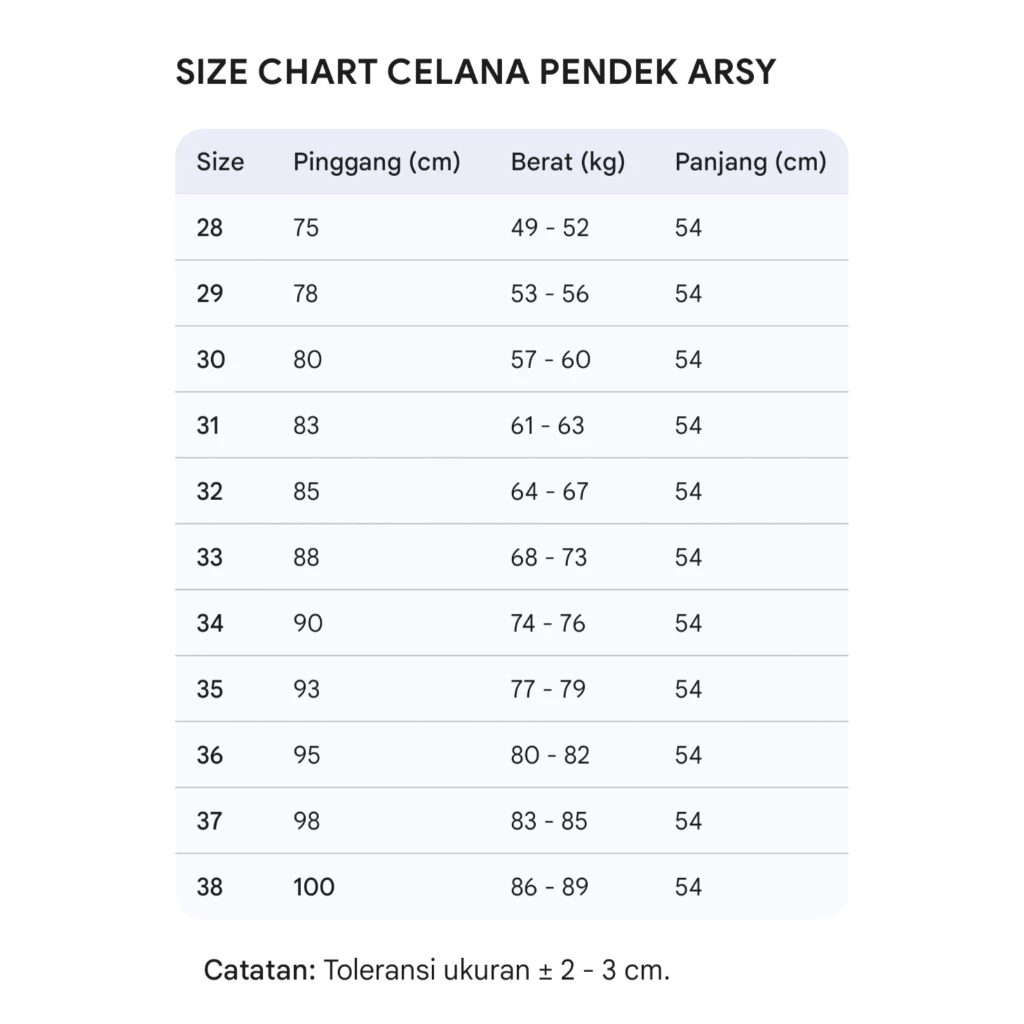 Gambar Produk 5
