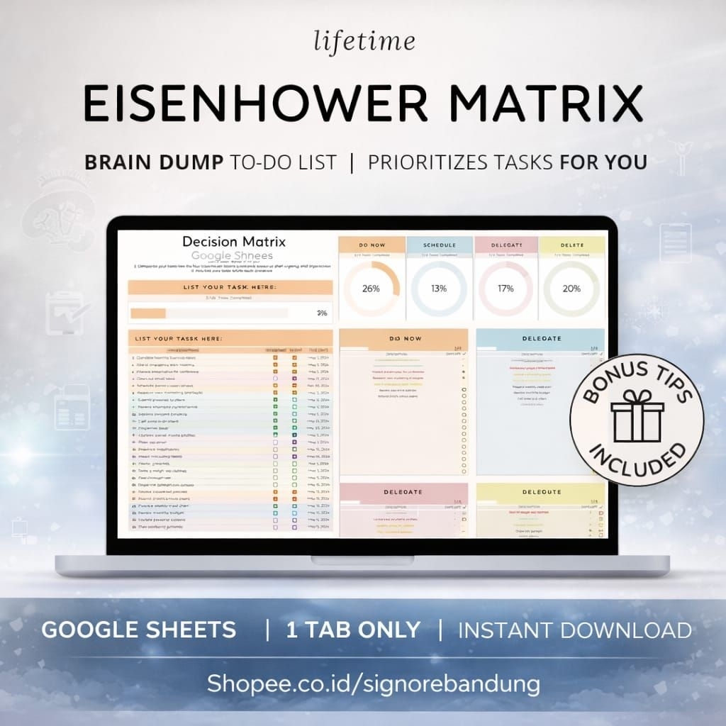 Jual ADHD Planner Google Sheets | Eisenhower Matrix Decision Priority ...