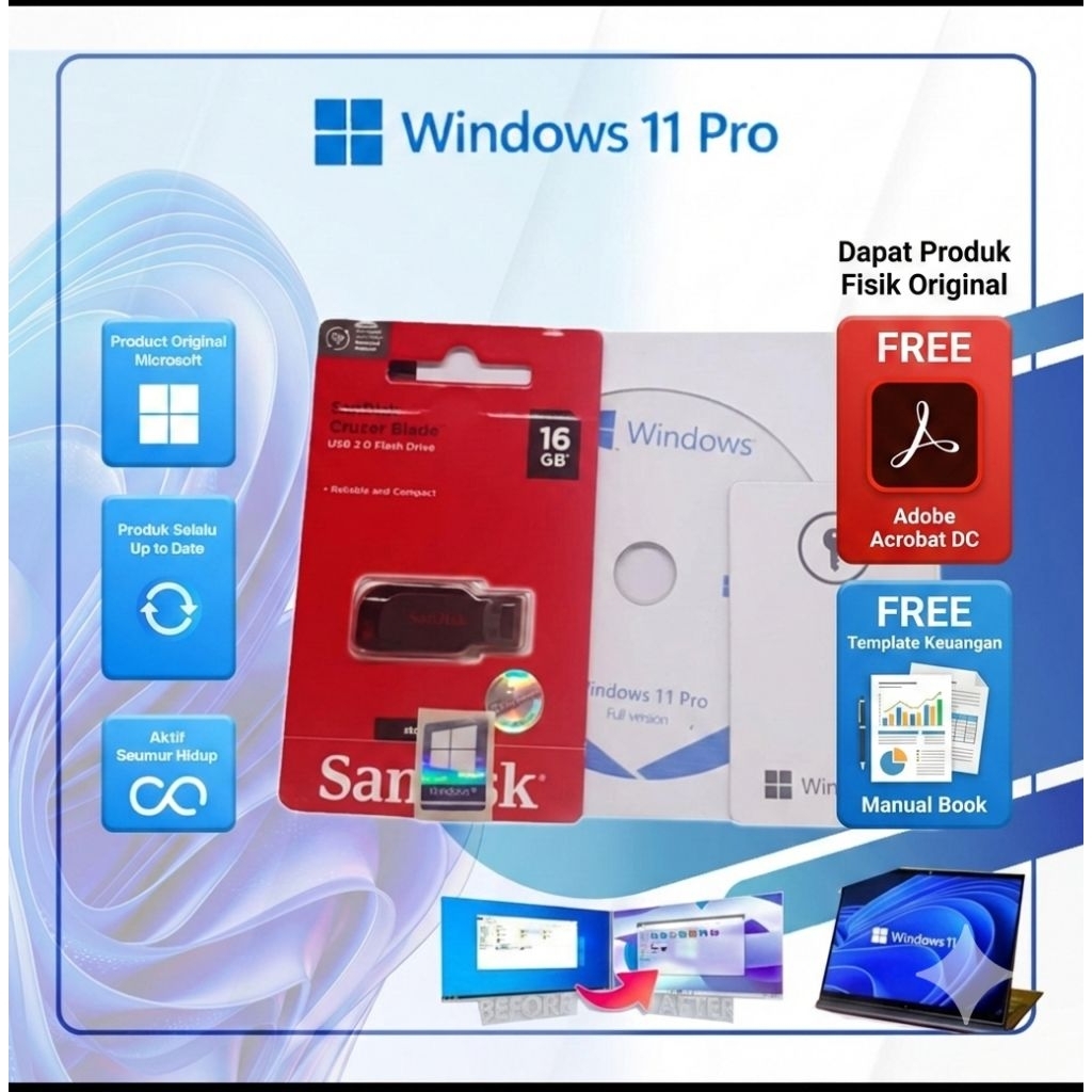 Jual Windows 11 Pro - Retail Version - Product Key Card 32/64 Bit ...
