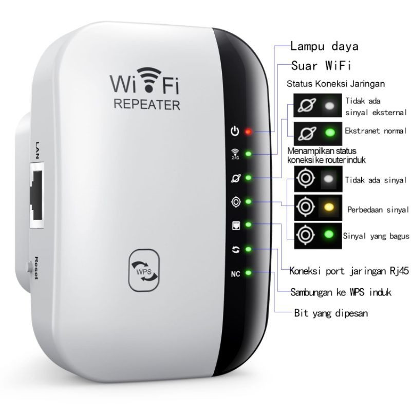 Jual Alat Penguat Wifi Terlengkap & Harga Terbaru Agustus 2026 | Shopee ...